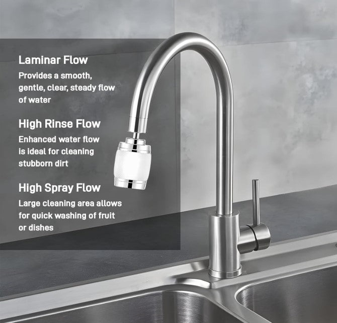 Filtre de robinet rotatif à 360 inoxydable purificateur d'eau (prix de gros)