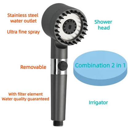 Pomme de douche filtrée haute pression à 3 jets avec filtres adoucisseurs (prix détail)