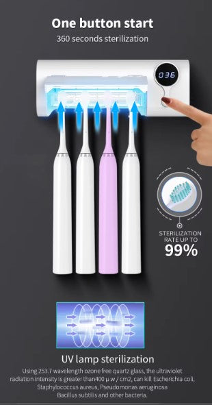 Stérilisateur mural de brosses a dents aux UV Désinfectant aux ultraviolets (prix detail)